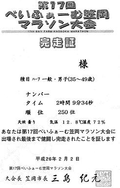 第17回べいふぁーむ笠岡マラソン 結果