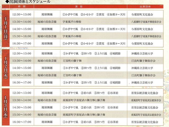 首里城 新春の宴 国王王妃出御