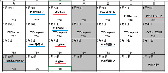 スントスパルタンウルトラ 画面