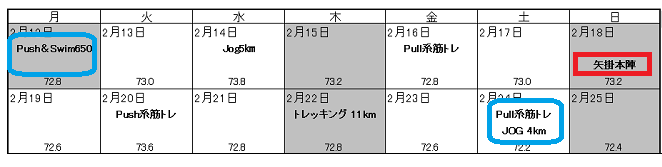 吉備路の全山縦走大会