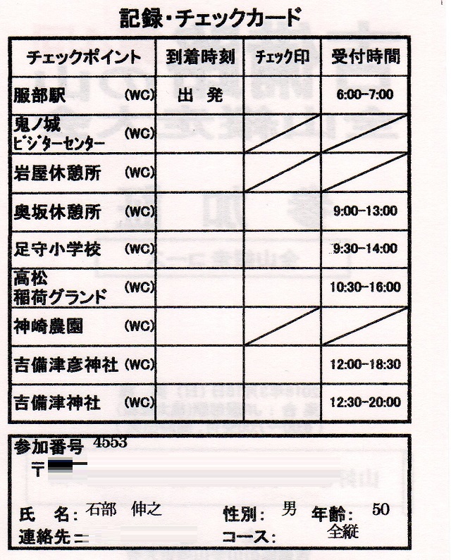 吉備路の山全山縦走大会