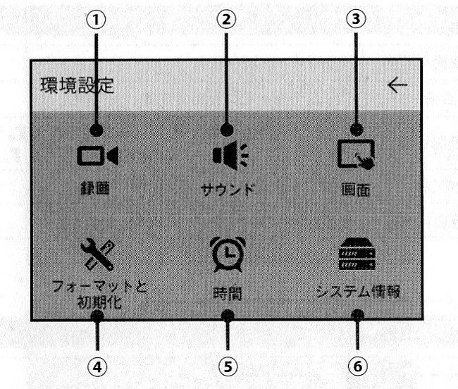 ベンツ ドライブレコーダー 操作 装着