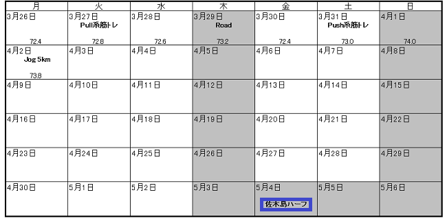 第5回 佐木島エコマラソン