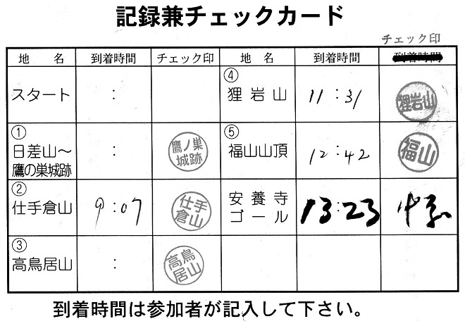 倉敷北部全山縦走大会 ブログ