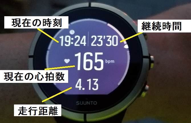 スントスパルタンウルトラ 心拍数表示設定　ブログ