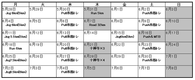 倉敷国際トライアスロン大会