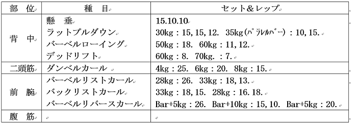 マーシャルワールド ラットマシン 使用感 レビュー