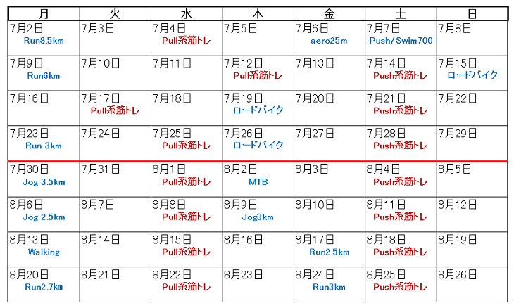 筋トレプログラム　増量期