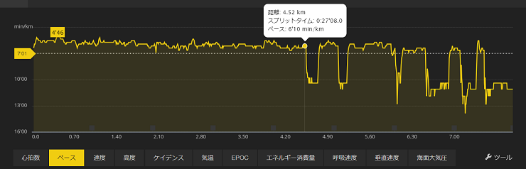 第39回瀬戸内海タートルフルマラソン全国大会