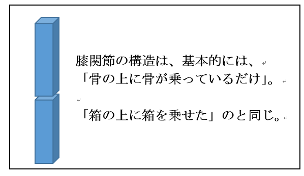 ランニング 膝の痛み 解消法