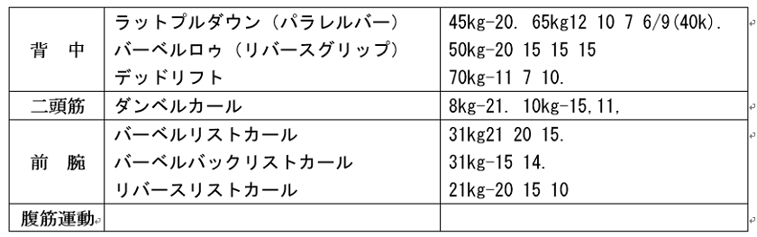 ホームジム　筋トレ