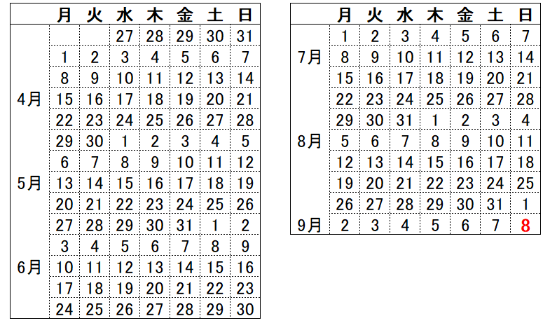 倉敷国際トライアスロン大会練習