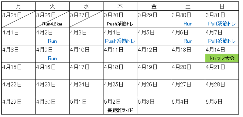 倉敷国際トライアスロン