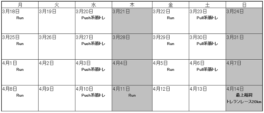 最上稲荷トレイルランレース2019