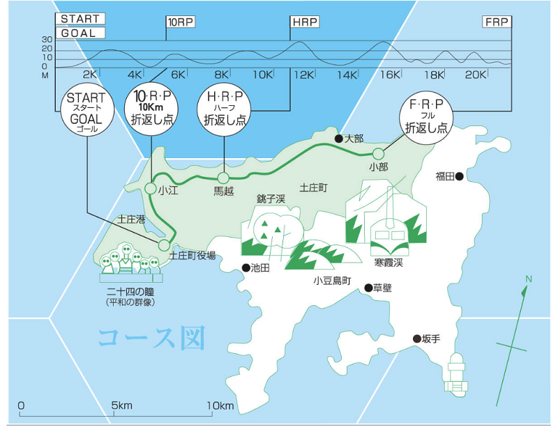 第40回瀬戸内海タートルフルマラソン