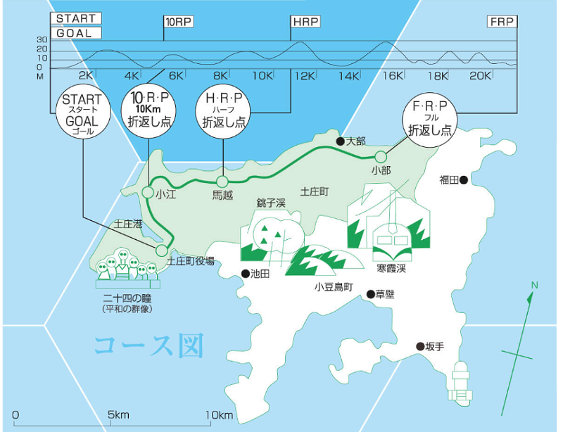 第40回 瀬戸内海タートルフルマラソン全国大会 setonaikai-turtle-m