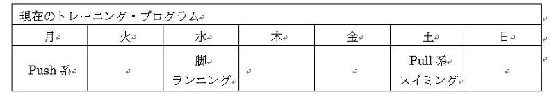 スプリットシステム　やり方