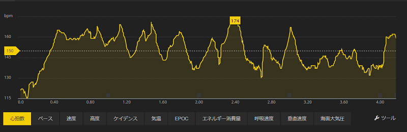 ランニングの始め方