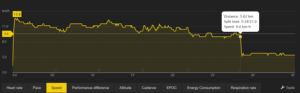 suunto movescount