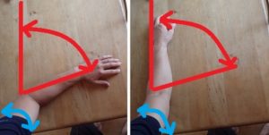 肩関節を守る動作術