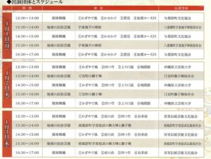 首里城 新春の宴 国王王妃出御