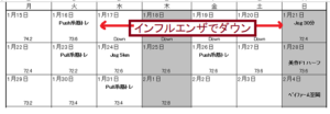 口唇ヘルペス 市販塗り薬