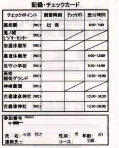 吉備路の山全山縦走大会