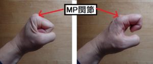 足首強化法 ブログ
