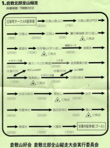 倉敷北部全山縦走大会 ブログ