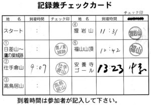 倉敷北部全山縦走大会 ブログ
