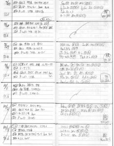 Evernote 活用法 ブログ