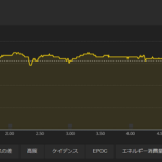 ペース走 練習 ランニング