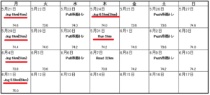 第8回倉敷国際トライアスロン大会
