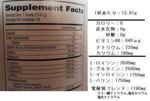 エクステンドBCAAs レビュー