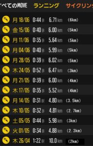 倉敷国際トライアスロン大会　ブログ