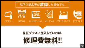 メルセデスケア 内容