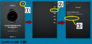 スントスパルタン リセット 初期化