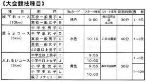 高梁ふれあいマラソン