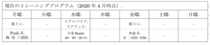 初心者のためのスクワット　やり方