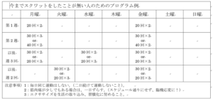 初心者のためのスクワット　やり方