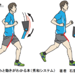 腸腰筋ストレッチ　ロードバイク　ランニング