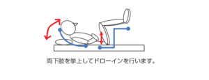 ドローイン　バリエーション