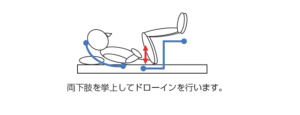 ドローイン　バリエーション