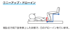 ドローイン　バリエーション