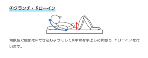 ドローイン　バリエーション