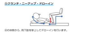 ドローイン　バリエーション